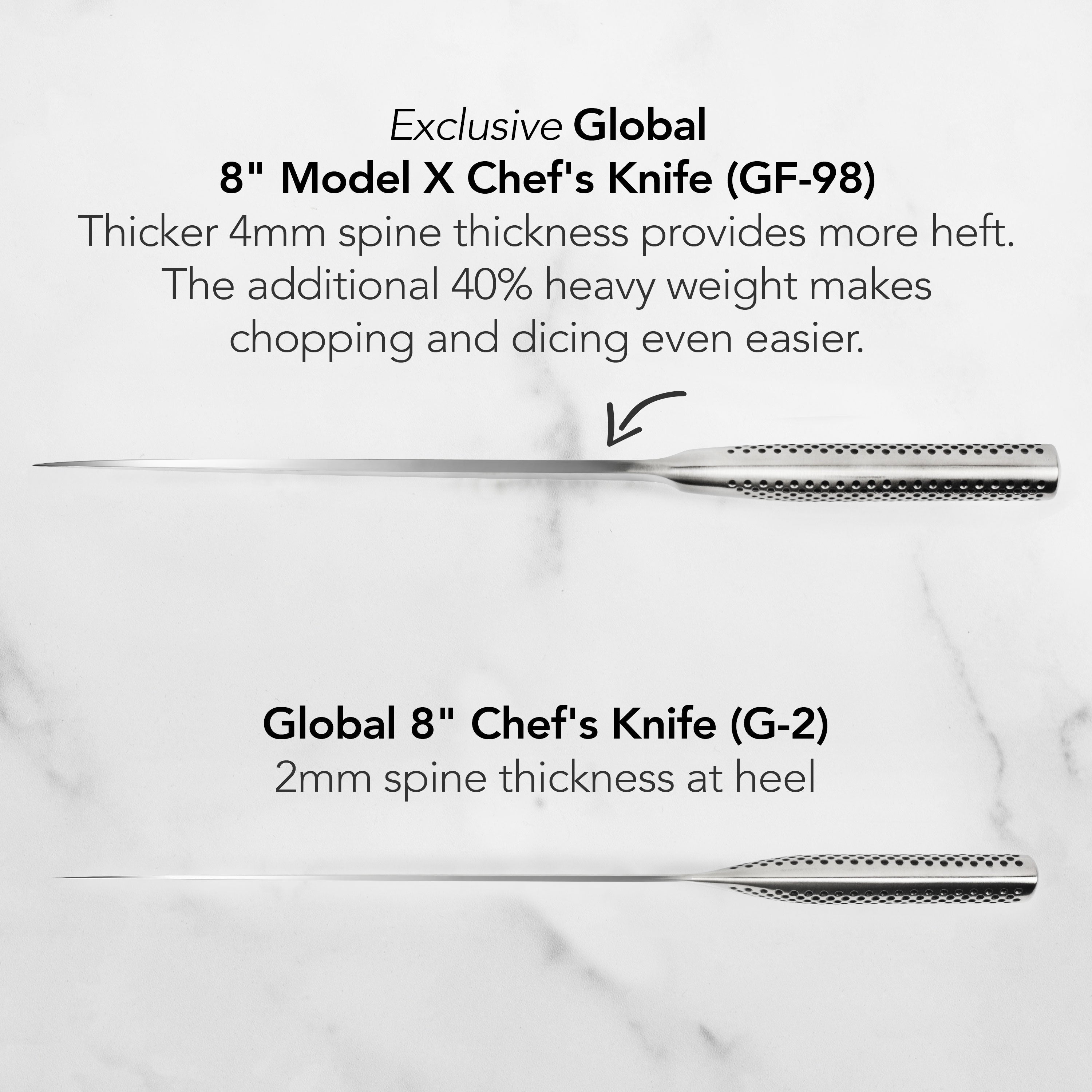 Close-up of a high carbon stainless steel chef knife with ergonomic handle for professional cooking